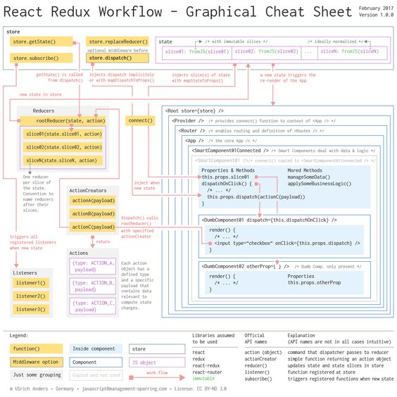 imacros change elements as html